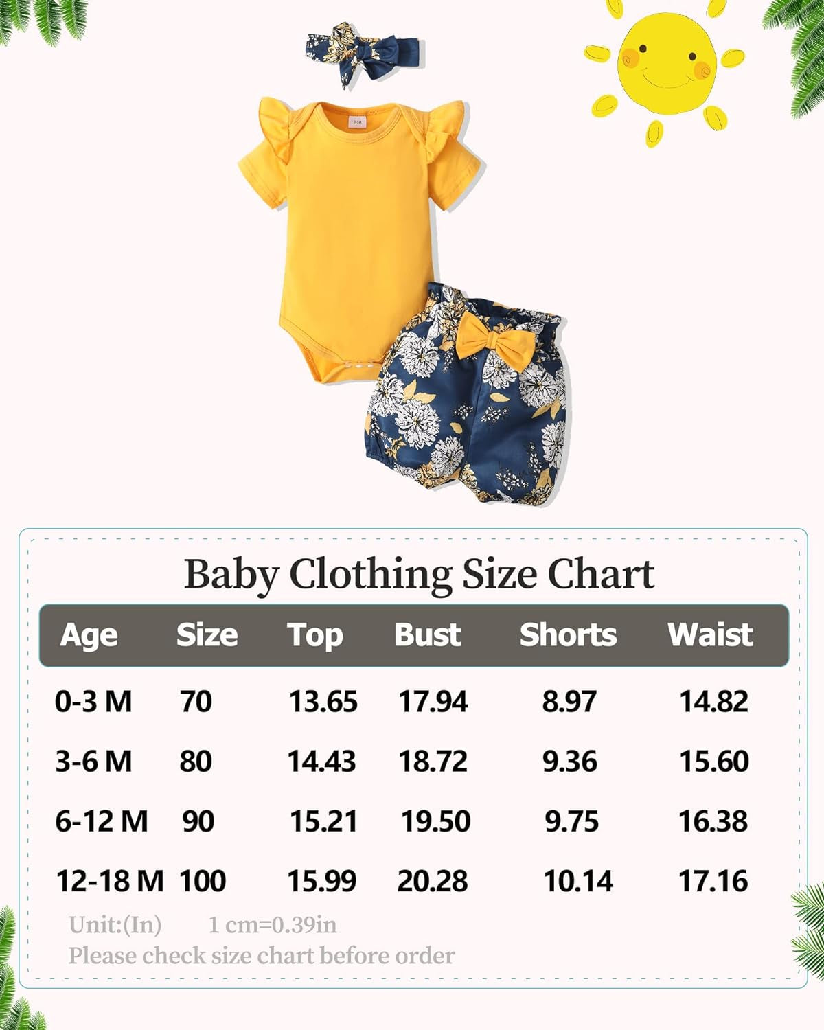 Baby Girl Clothes Newborn Girl Outfits Ruffle Romper Camo Short Sets Infant Baby Girl'S Clothing 3-6 Months Girl Outfits